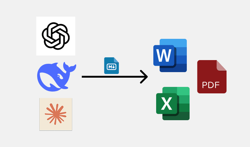 Cover Image for How to Convert AI-Generated Content to Word/PDF/Excel/PNG in One Click